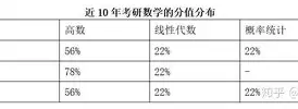 官方:德约科维奇进球数超C罗巅峰(德约科维奇赢了吗) 官方:德约科维奇进球数超C罗巅峰(德约科维奇赢了吗)