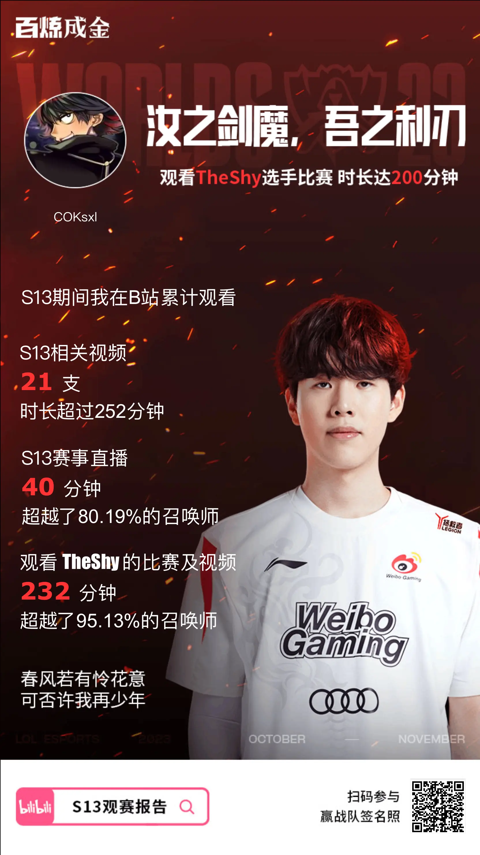 TheShy悬念迭起再成焦点的简单介绍 TheShy悬念迭起再成焦点的简单介绍