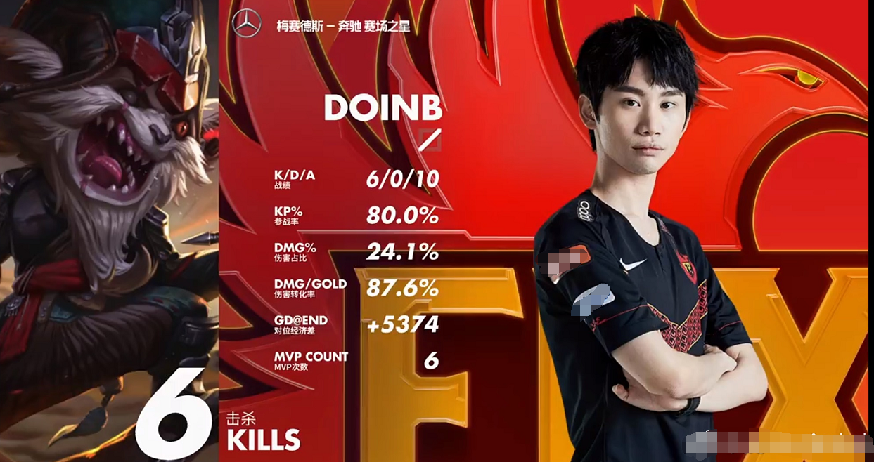 包含最新：Doinb第31轮再次进行的词条
